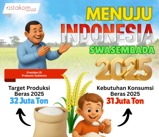 Infografis Indonesia Menuju Swasembada Pangan. [astakom / Suray]