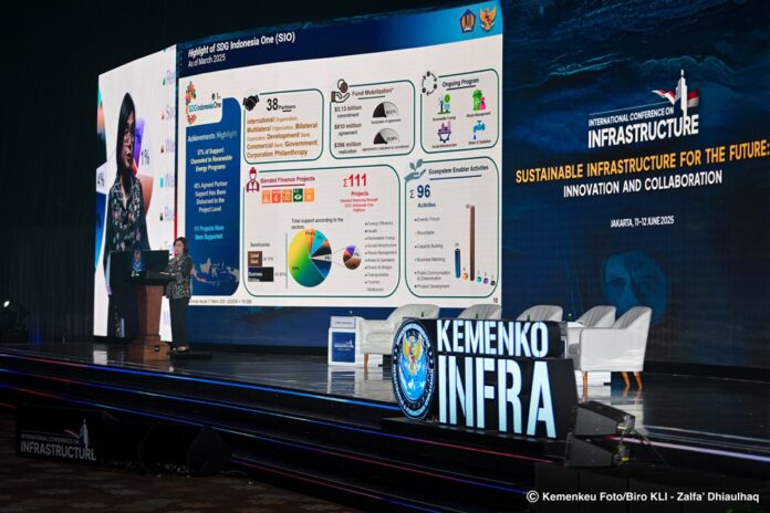 Menkeu Sri Mulyani dalam acara International Conference on Infrastructure (ICI) 2025 yang digelar di Jakarta, Kamis (12/6). [astakom / Kemenkeu]