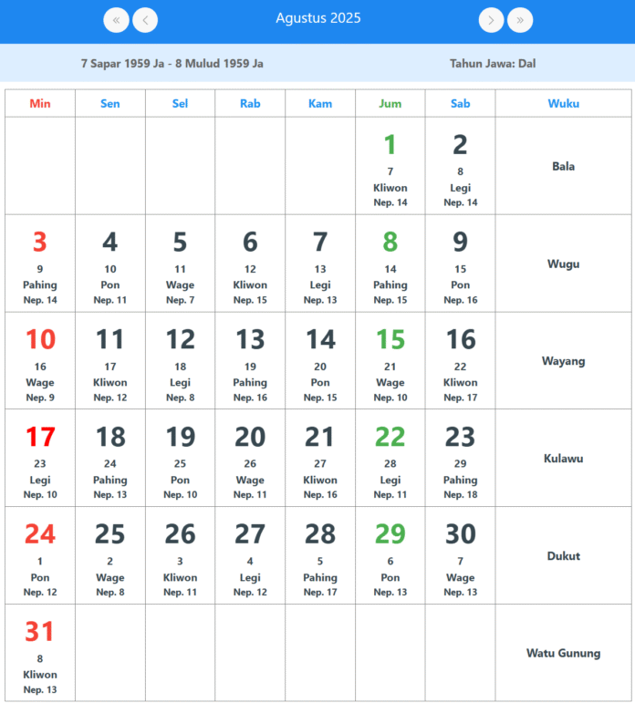 Kalender Jawa Bulan Agustus 2025. [astakom / Kalenderize]
