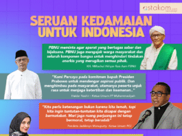 Demonstrasi 2025 Tuai Tanggapan