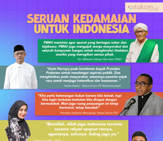 Demonstrasi 2025 Tuai Tanggapan