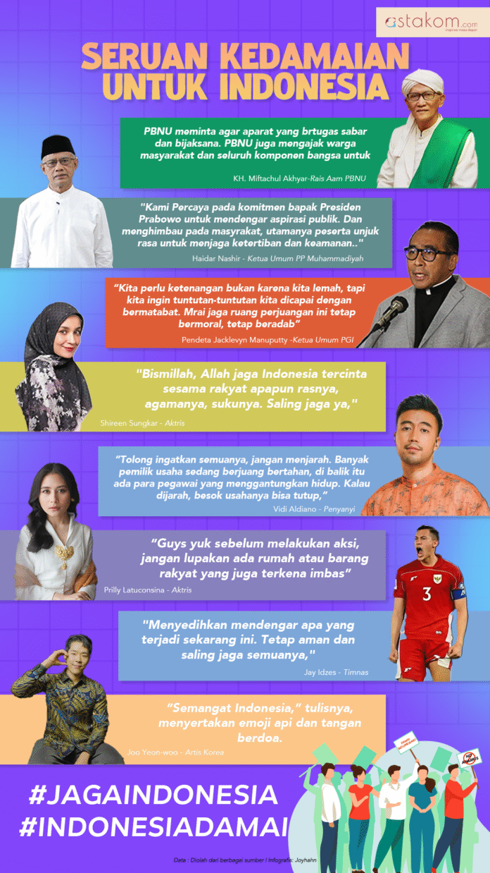 Demonstrasi 2025 tuai tanggapan