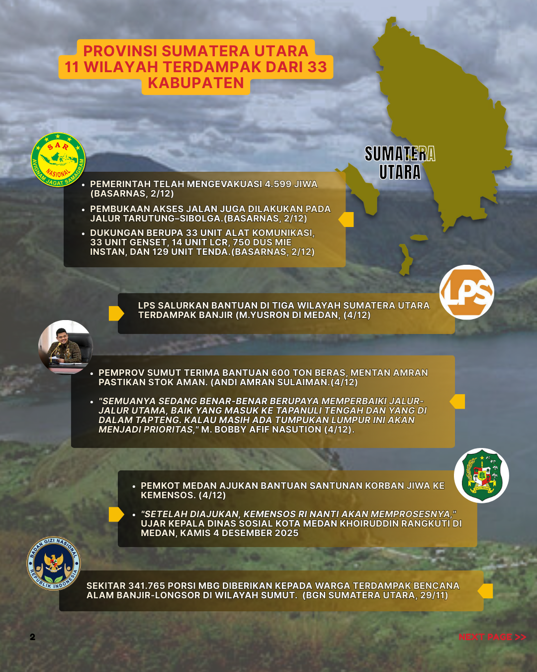 Slide2:Gerak Nasional Pemerintah: Respons Cepat dan Terpadu Tangani Bencana 2025