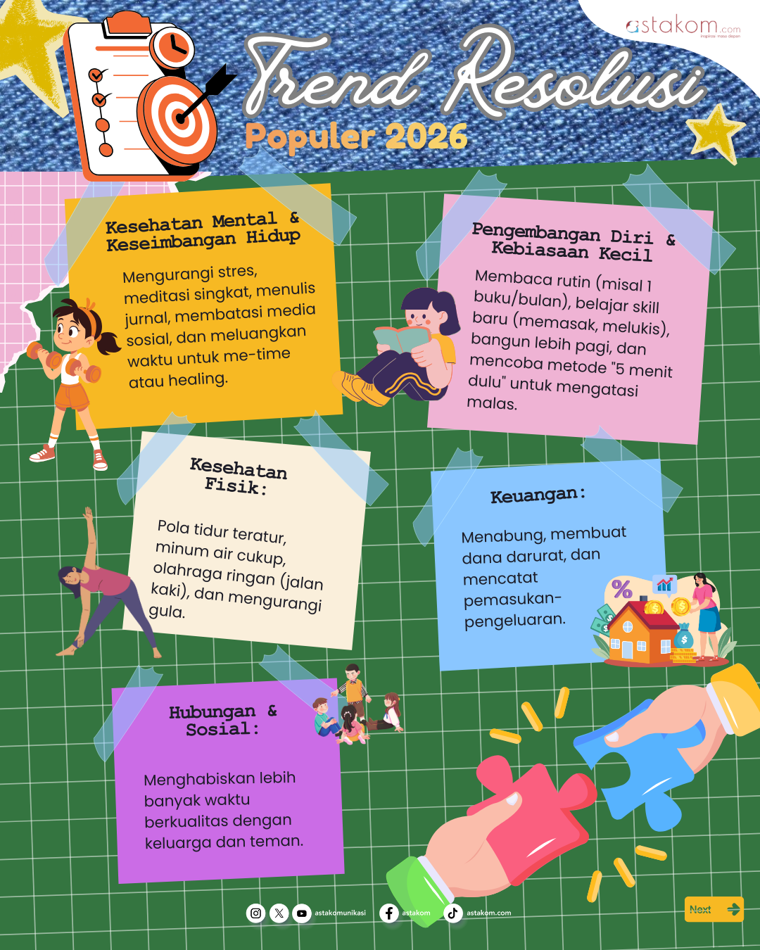 Tren Resolusi 2026: Dari Target Besar ke Kebiasaan Kecil yang Lebih Bermakna